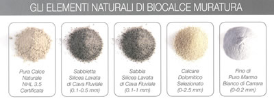 granulometrie malta murature